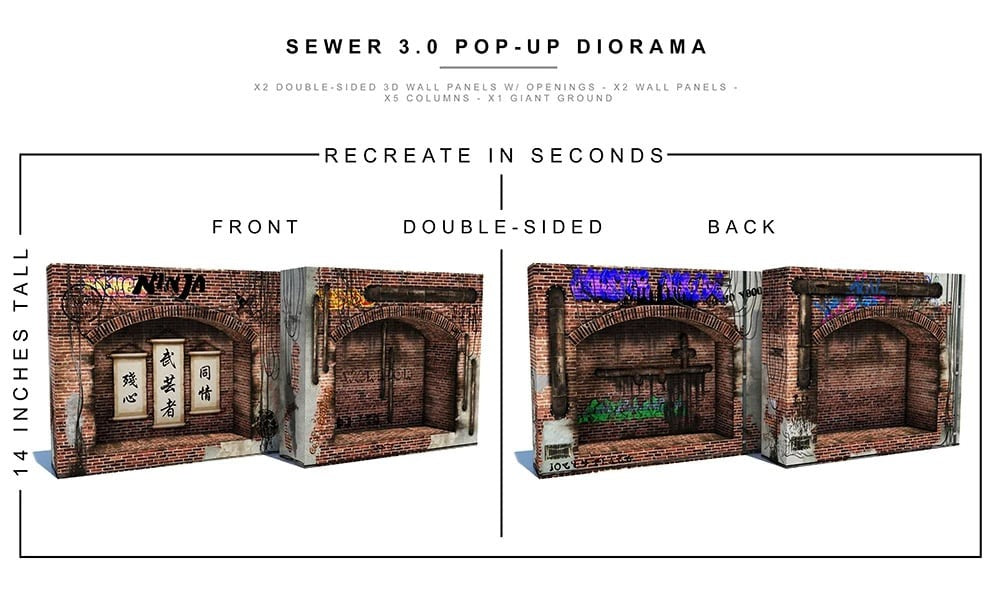 Sewer (3.0) 1/12 Scale Pop-Up Diorama